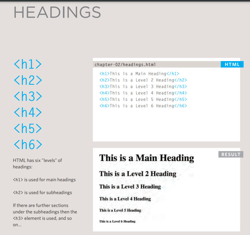 Headings